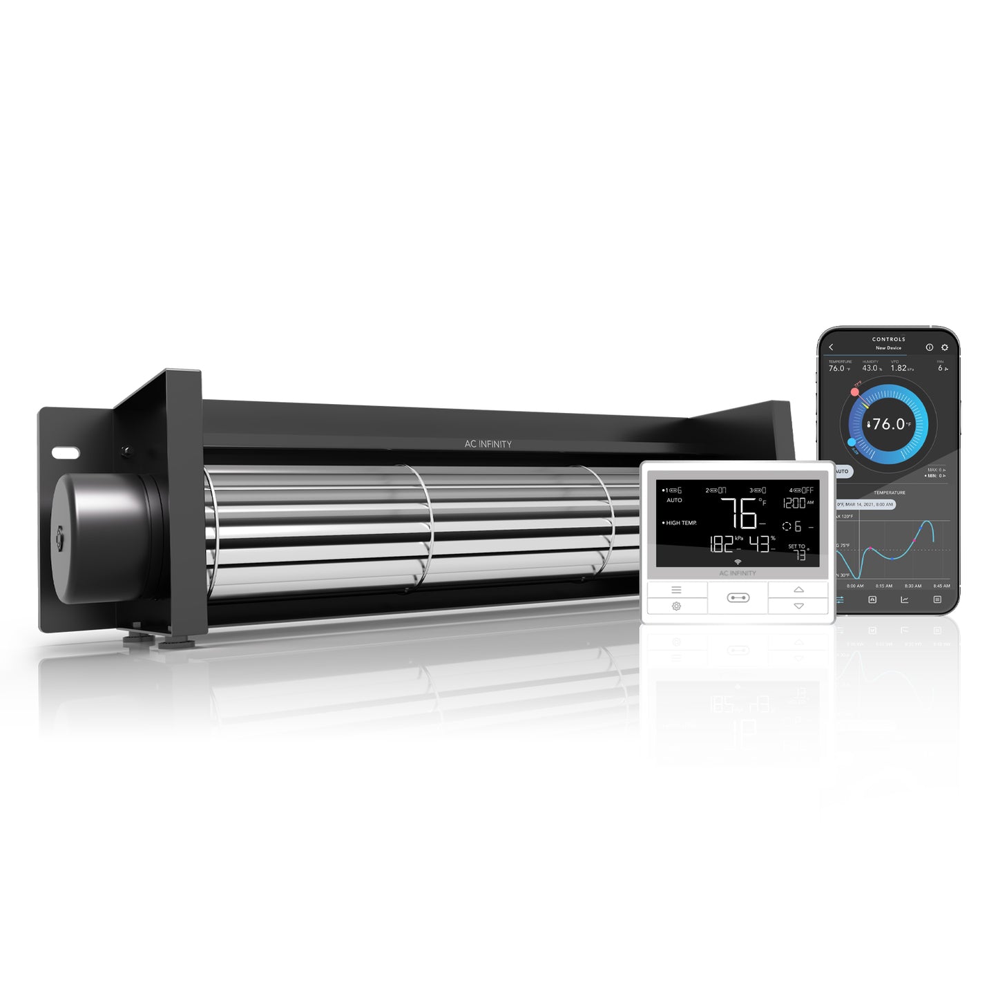 AIRBLAZE T14, Fireplace Blower 14" with Temperature Controller