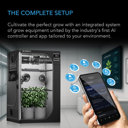 HomeGrow Blueprint Automated Kits