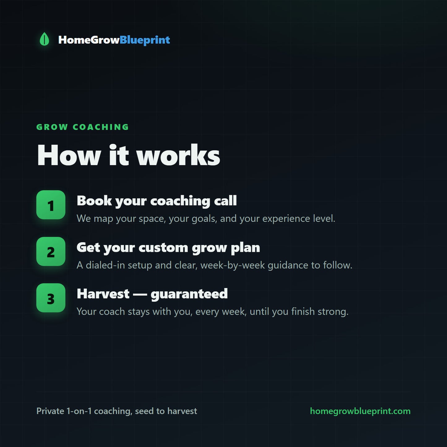 Grow Coaching